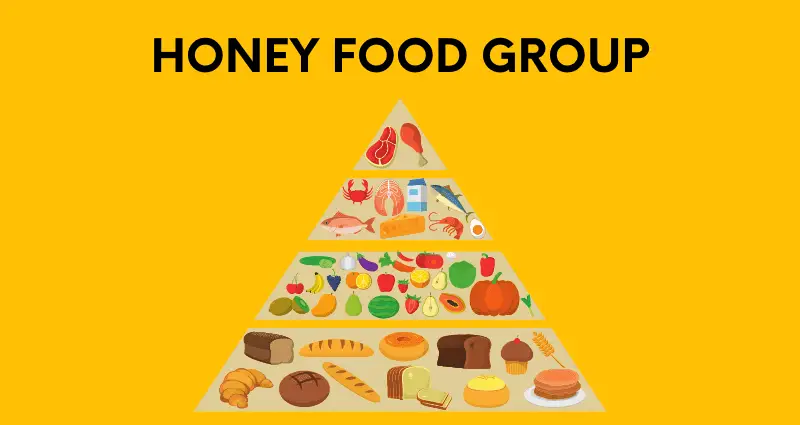 what food group is honey